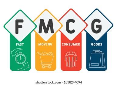 FMCG